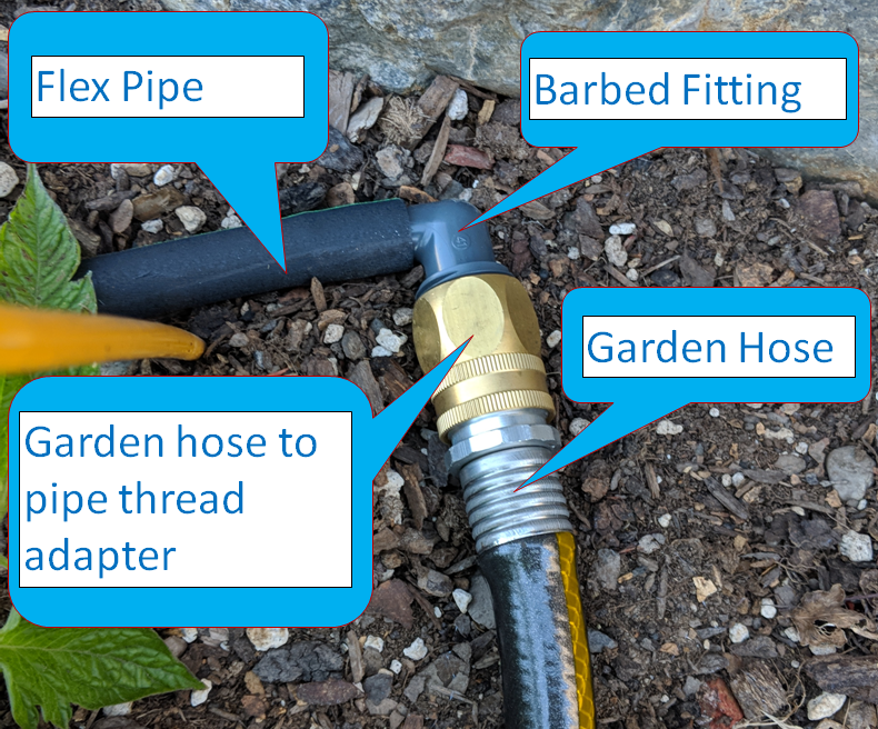Garden Hose to Drip Irrigation Connection